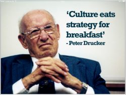 Culture eats strategy for breakfast – Peter Drucker